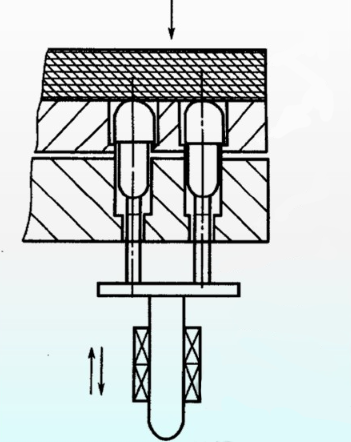 Capsule Locking